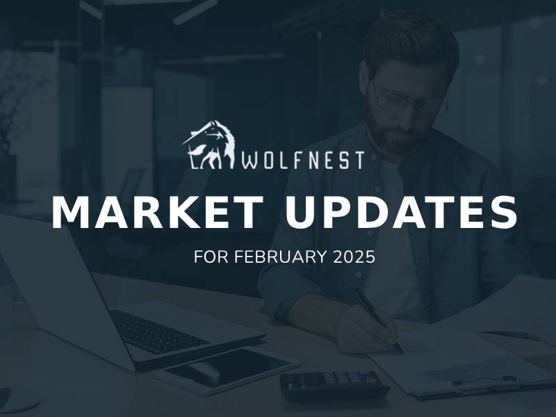 Market Updates for April 2023